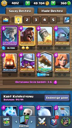 Clash Royale Hesabı Max