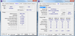 R7 1700 Testleri, 3200Mhz bellek çalıştırma, Asus Crosshair VI, TridentZ RGB çözümleri