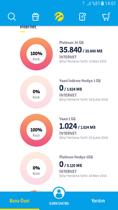 Turkcell, 2017 yılı finansal sonuçlarını açıkladı