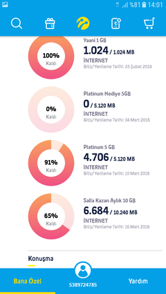 Turkcell, 2017 yılı finansal sonuçlarını açıkladı