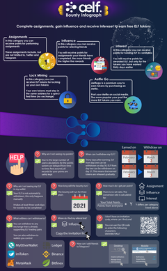 AELF ($ELF) Blockchain (RESMİ ANA KONU)