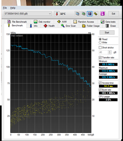 500 GB SEAGATE masaüstü HDD -- 80 lira