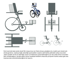  3 TEKERLEKLİ BİSİKLET PROJESİ - YARDIM BEKLİYORUM
