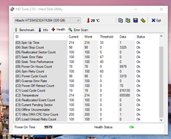 Satılık 2.5 inch 320 gb  5400 rpm hdd