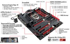 SATILIK i7 4790k + Asus Maximus VI Forumula + 16 GB(8x2) DDR3 2400 MHZ Ram