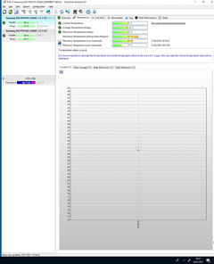 SATILDI Samsung Evo 850 250GB Sata3 SSD 540MB-520MB/s  Test verileri eklendi.