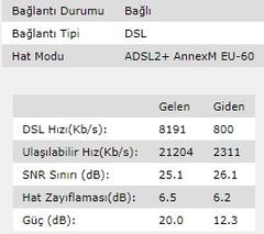 Hat Değerlerini Yorumlayalım [ANA KONU]