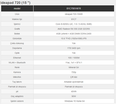 ||| Lenovo Ideapad 720-15IKB 81C7 Kullanıcıları Kulübü ||| 15.6' / i5-8250U / 2GB RX550 / 8GB RAM