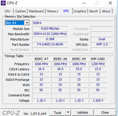 SATILIK Gskil RipjawsV DDR4 2400Mhz CL15 16GB (8x2Kit) Kırmızı