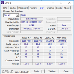 SATILIK Gskil RipjawsV DDR4 2400Mhz CL15 16GB (8x2Kit) Kırmızı