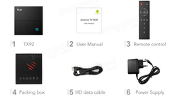 Tanix TX92 Android TV Box - 4K. S912. 64Bit .2.0GHz, 3GB / 32GB DDR4 (İNCELEME)