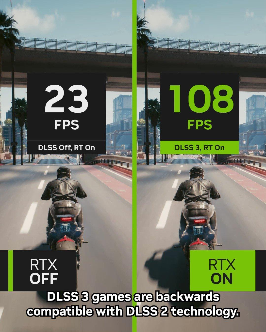 NVIDIA RTX 4000 Serisi