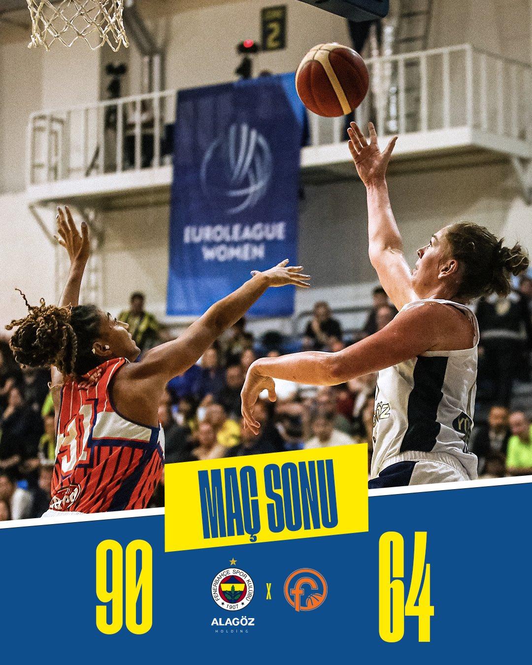 Fenerbahçe Bayan Takımı, WNBA  vs. haberleri