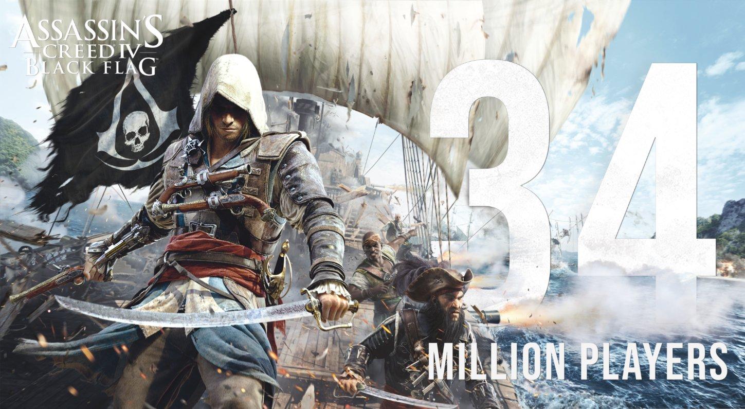 Assassin’s Creed IV: Black Flag | Remake | ANA KONU