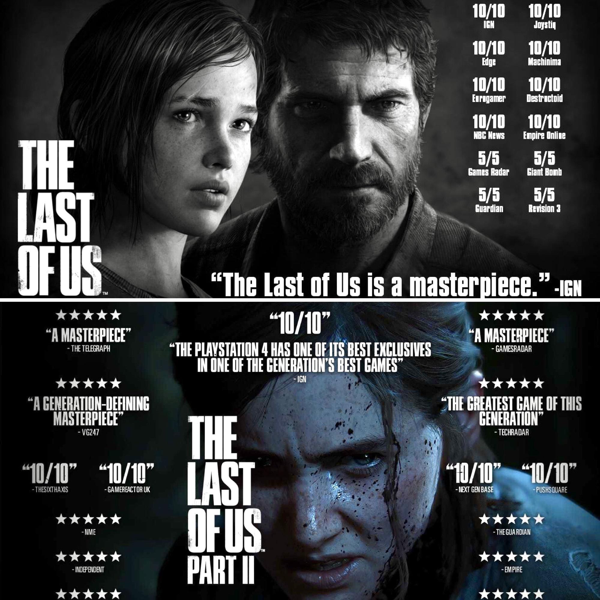 The Last Of Us Part I (Remake) PS5 ANA KONU