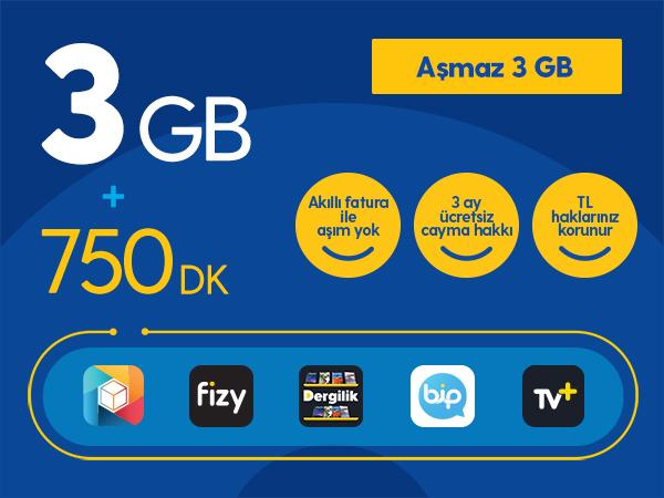 Turkcell Aşmaz Paketler (FATURASIZ DAN FATURALI HATTA GEÇİŞ PAKETLERİ 2022)