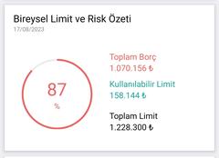 Findeks notum Çakıldı ! (1310'dan 1505 yükseldi)