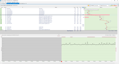 TURKNET PACKET LOSS SORUNU 3 AYDIR ÇÖZÜLEMİYOR.