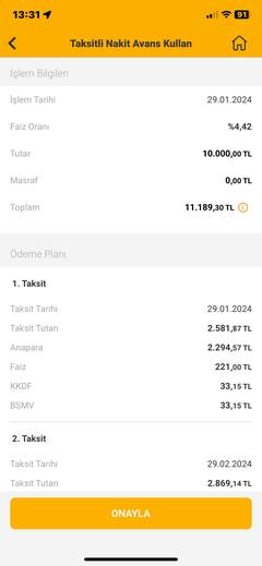 Vakıfbank faizsiz 10.000 ₺