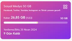 TURKCELL PAKETLER GÜNCEL KAMPANYALAR  FIRSATLAR 7 gün / 24 Saat SORU-CEVAP,YARDIM,TAVSİYE,TAKTİK