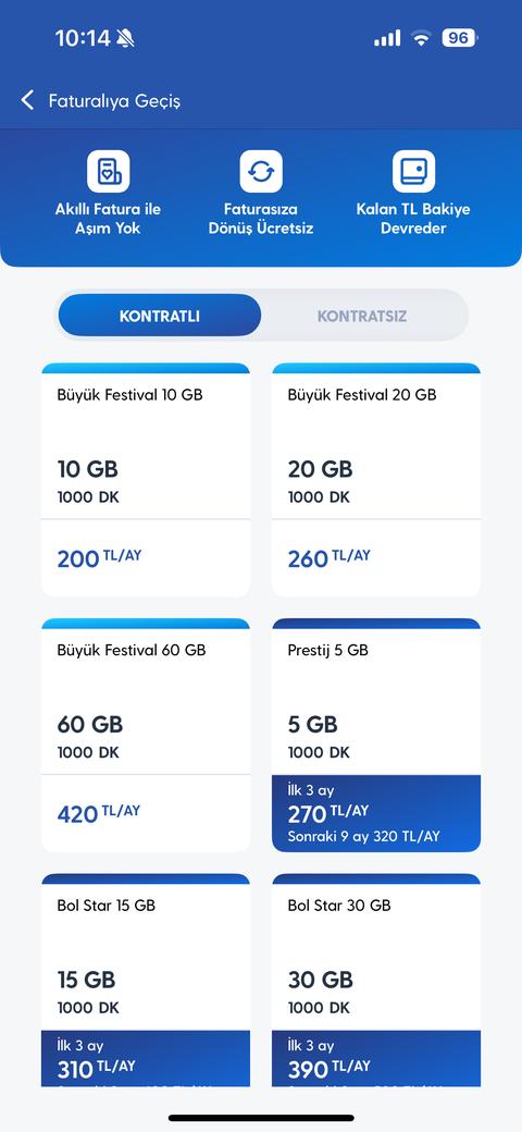 Turkcell Faturasız’dan Faturalı’ya Geçiş Tarifeleri (KISA SÜRELİ 60GB 420TL)