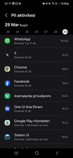 SAMSUNG GALAXY S22 VE S22 + [ANA KONU]