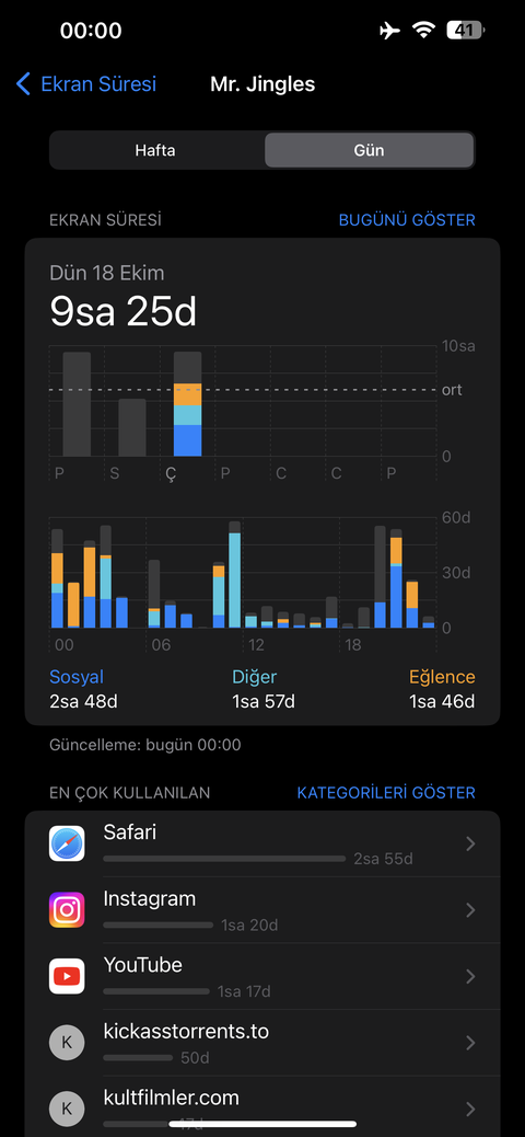 Güncellendi! iPhone'da uçak modunda VoWiFi kullanımı ve pil ömrünü uzatma