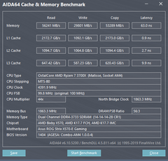 Ryzen Ram Overclock