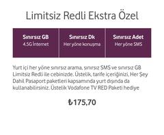 Vodafone Kullanıyorum Çünkü: