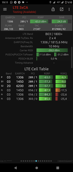 TÜM OPERATÖRLER 4,5G HIZ TESTİ [ANA KONU] 5G YE DOĞRU ADIM ADIM