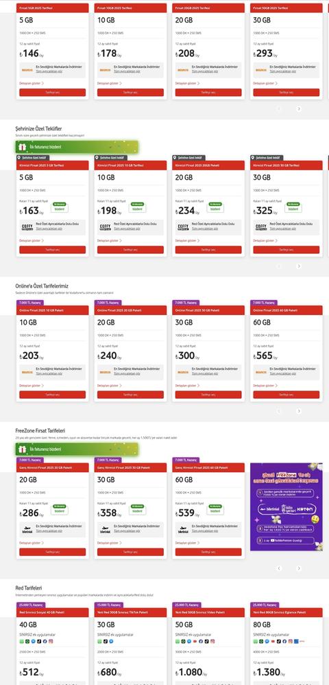 Vodafone Link AT 58 GB - Ev İnterneti 500TL Kazan Referans Konusu