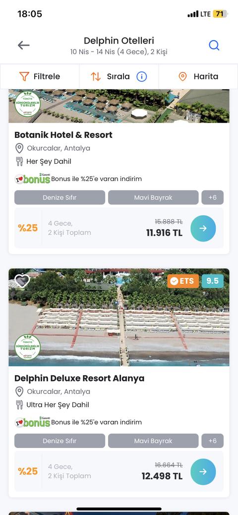 2024 F/P Otel Fırsatları