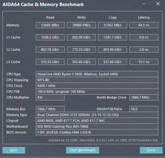 Ryzen Ram Overclock