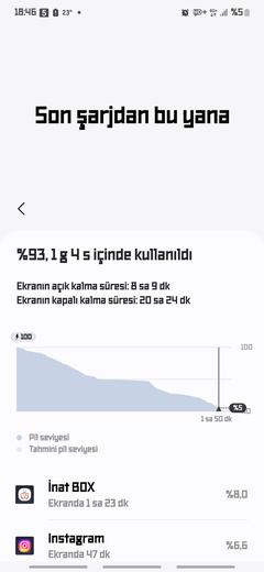 SAMSUNG GALAXY S24 / S24+ [ANA KONU]