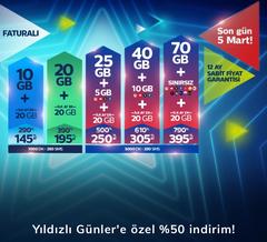 Türk Telekom Prime (70 GB + SSM 395₺) Yıldızlı Günler’e Özel Son Geçiş Tarihi 5 Mart!