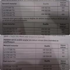  VW TSİ  de en uygun YAĞ seçimi