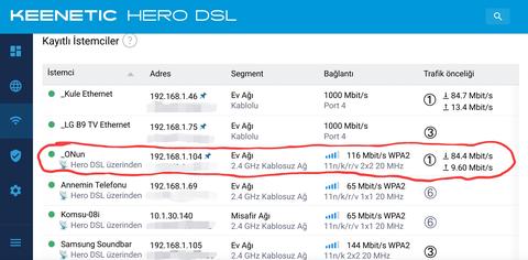 KEENETIC Kullanıcıları Kulübü: Detaylı İncelemeler, Kurulum, Çözümler ve Model Tavsiyeleri