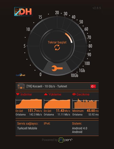 DH Hız Testi Ekran Görüntünü Paylaş: Wi-Fi Menzil Genişletici Kazan!