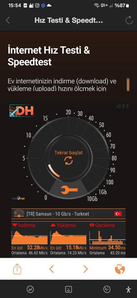 DH Hız Testi Ekran Görüntünü Paylaş: Wi-Fi Menzil Genişletici Kazan!