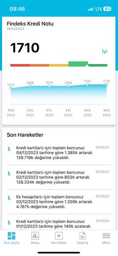 GarantiBBVA Ucretsiz Findeks raporu