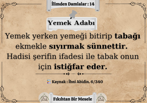 Dini Fetvalar ve Fıkıh Konuları