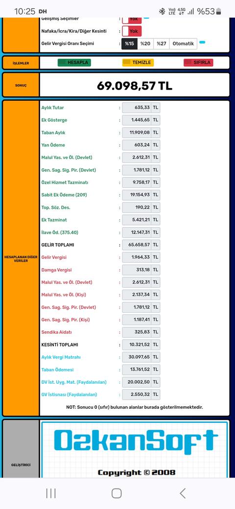 Hemşire ve Acilde çalışan doktor maaş karşılaştırılması