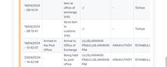  TÜM GÜMRÜK PROBLEMLERİ, PTT UPS DHL TNT FEDEX AMEREX USPS CHINA POST ATATÜRK HAVALİMANI TOPKAPI
