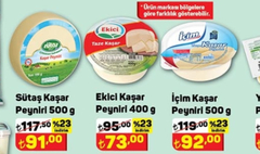 📢 🛒 A101 BiM ŞOK TARIM KREDi KOOPERATiFi Marketleri İndirim Kampanya ve Fırsatları