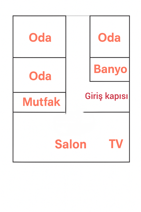 Kablonet ve mesh sistem hakkında...
