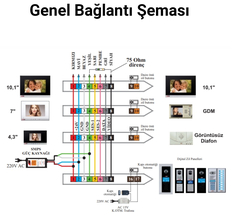 esp8266 ile sokak kapısı'nı açmak (Apple Home ile)