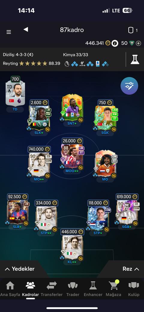 Satılık Fc 26 kadrolu hesap