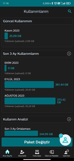  TTnet Kota Sorgulama Hatası