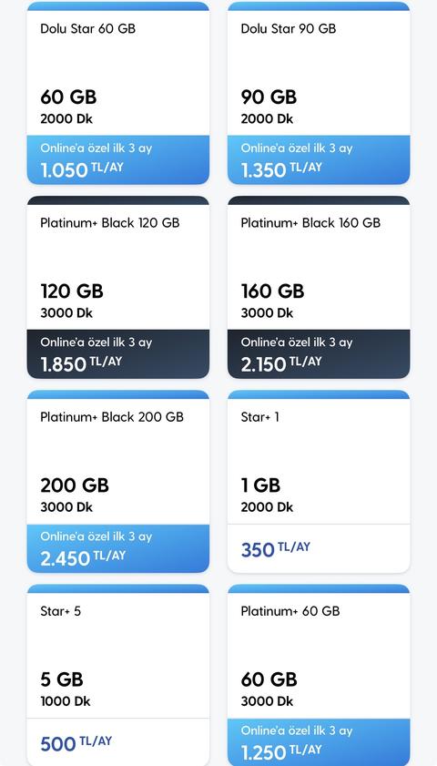 TURKCELL PAKETLER GÜNCEL KAMPANYALAR FIRSATLAR 7 gün / 24 Saat SORU-CEVAP,YARDIM,TAVSİYE,TAKTİK