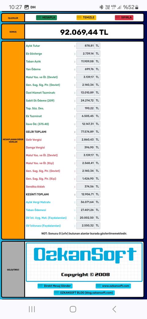 Hemşire ve Acilde çalışan doktor maaş karşılaştırılması